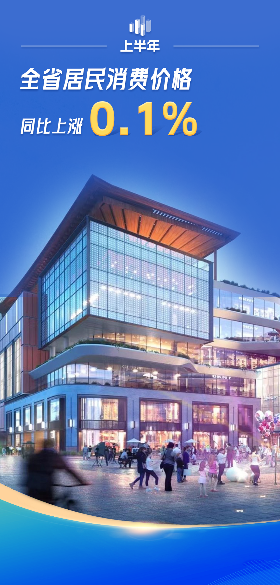 福建2025年上半年GDP同比增长5.7%